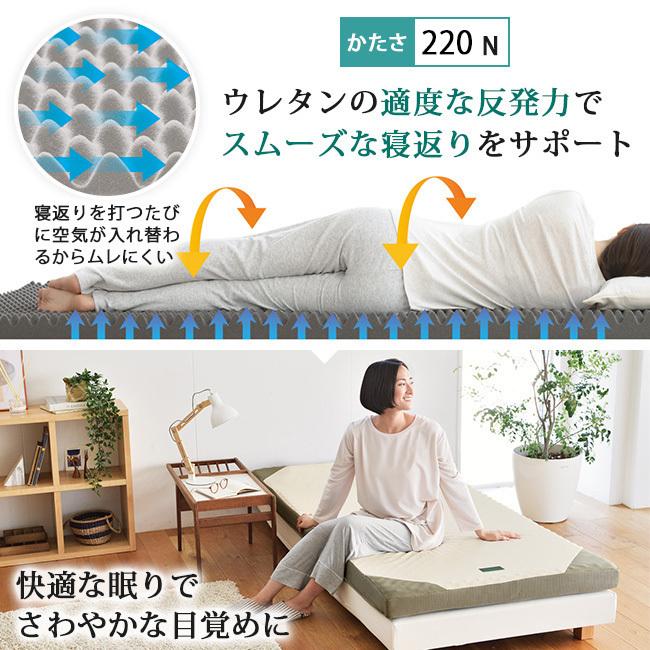 SUYARA 西川 スヤラ ダブル ベッドマットレス 140×195×16cm 2460-10680