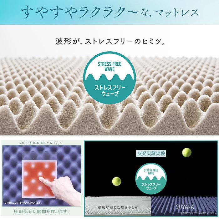 西川Suyara2枚セット s_suyarad_main.jpg