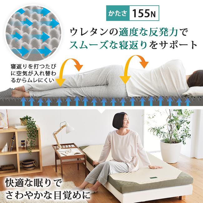 西川 スヤラ ダブル 三つ折り 140×200×9cm 2460-10524 SUYARA スヤラ  旧 ラクラ rakura｜e-sleep-style｜04