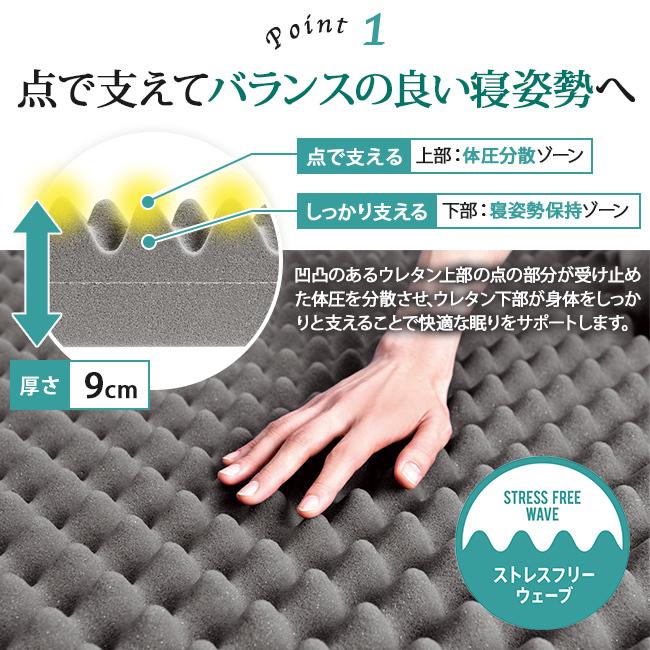 SUYARA 西川 マットレス スヤラ セミダブル 丸巻き120×200×9cm 2460