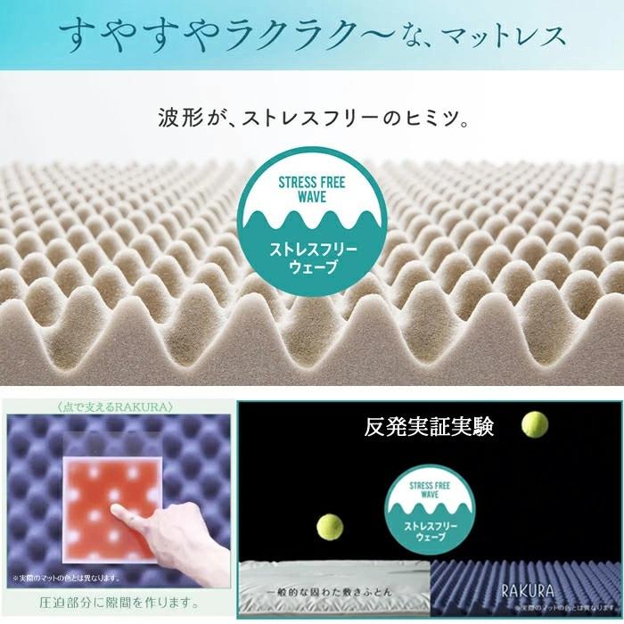 西川 スヤラ SUYARA ストレスフリーウェーブ マットレス セミダブル