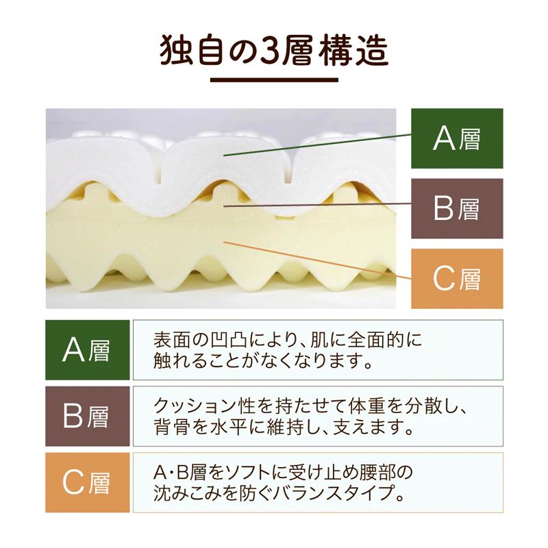 特典付き ロマンスエコー シングル 三つ折り スーパーハード 1910-7000 敷布団 マットレス 95×205×9 ベッドマットレス ロマンス小杉_4