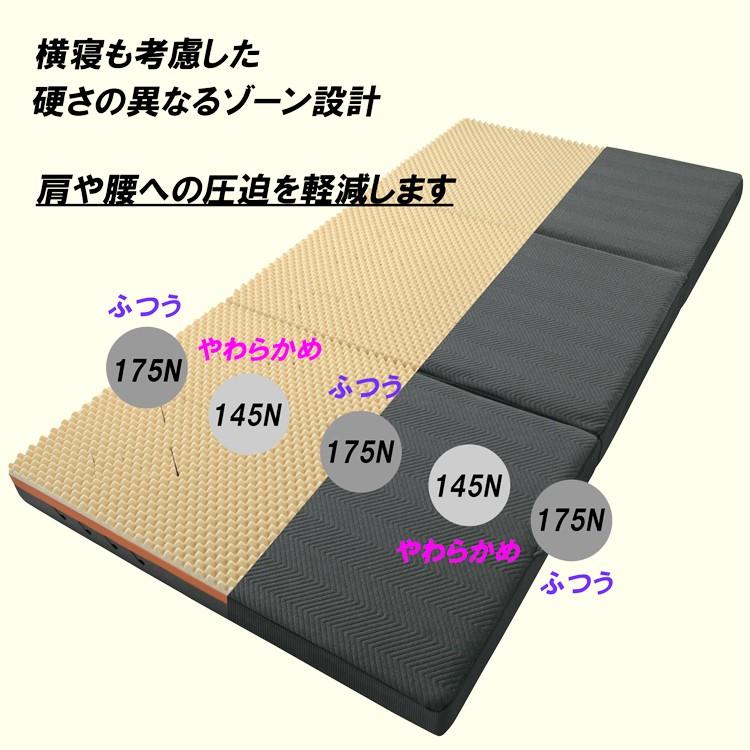 [T] ロマンスゼロ ハイブリッド マットレス ダブル 日本製 ロマンス小杉 三つ折り 点で支える 140×195×10cm 体圧分散敷きふとん 3層構造ウレタン ロマンスの画像