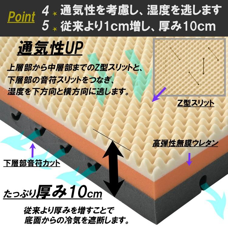 [T] ロマンスゼロ ハイブリッド マットレス ダブル 日本製 ロマンス小杉 三つ折り 点で支える 140×195×10cm 体圧分散敷きふとん 3層構造ウレタン ロマンスの画像