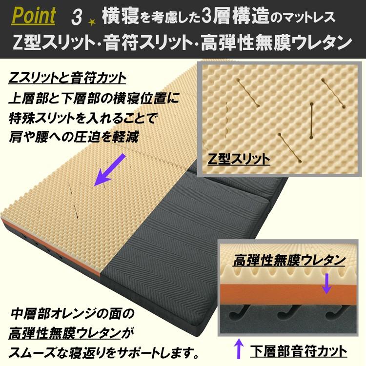 [T] ロマンスゼロ ハイブリッド マットレス セミダブル 日本製 ロマンス小杉 三つ折り 点で支える 120×195×10cm 体圧分散敷きふとん 3層構造ウレタン ロマンスの画像