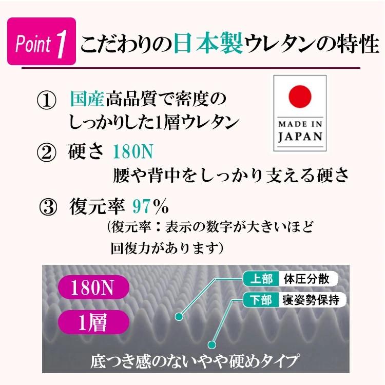 ロマンス小杉 マットレス シングル 三つ折り ゆったり 長さ200cm か