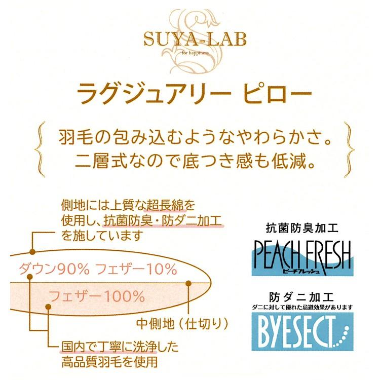 スヤラボ 【お買い得】 昭和西川 枕 ラグジュアリー ピロー 防臭 抗菌