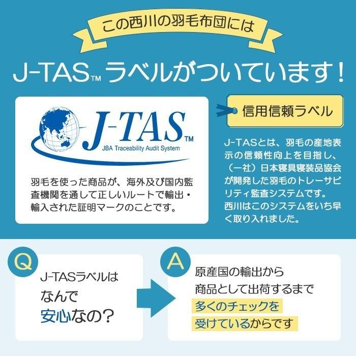 西川プレミアム [T] 西川 羽毛布団 シングル SL ホワイト(WH) 日本製