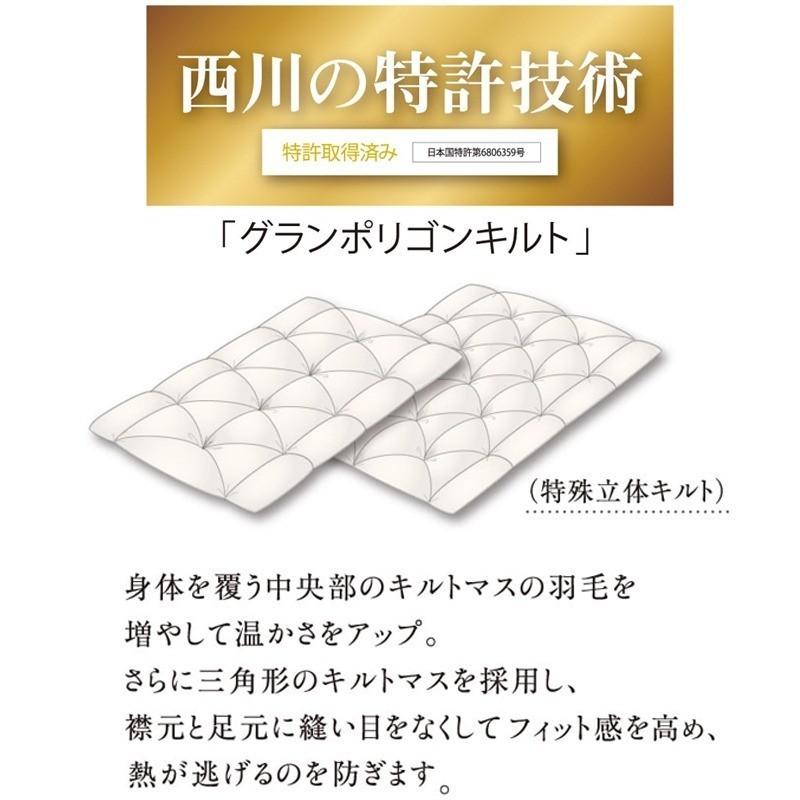 西川プレミアム [T] 西川 羽毛布団 シングル SL ホワイト(WH) 日本製