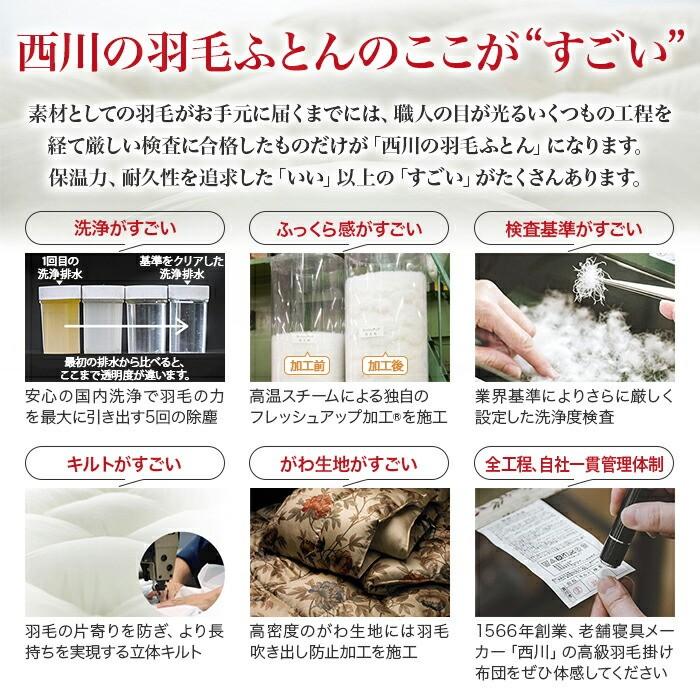 西川 羽毛合掛ふとん 日本製 西川プレミアム ジーリンホワイトグースダウン 90％ 0.7kg シングル KA04495071 NP7050 アイボリー 150x210cm フレッシュアップの画像