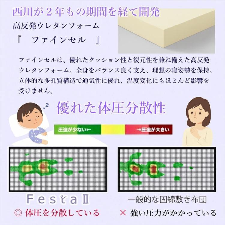 西川（nishikawa） フェスタ2 マットレス 三つ折り ダブル 保証付 140