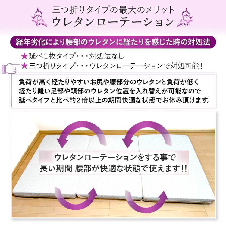 西川（nishikawa） フェスタ2 マットレス セミダブル 三つ折り 保証付