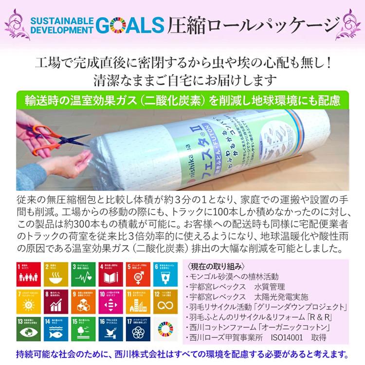西川（nishikawa） フェスタ2 マットレス セミダブル 三つ折り 保証付