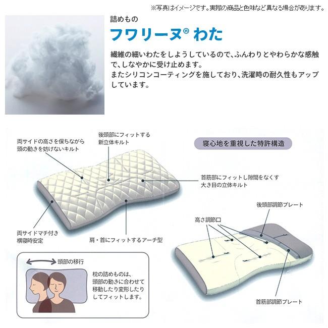 finesmooth 爆買 [.] 東京西川 ファインクオリティ フワリーヌ