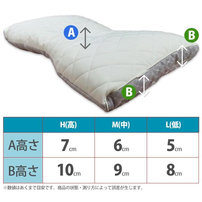 東京西川 ファインクオリティ フワリーヌわた枕 やわらかめ ワイドサイズ 70×43cm FA6010 EFA2281010 :t
