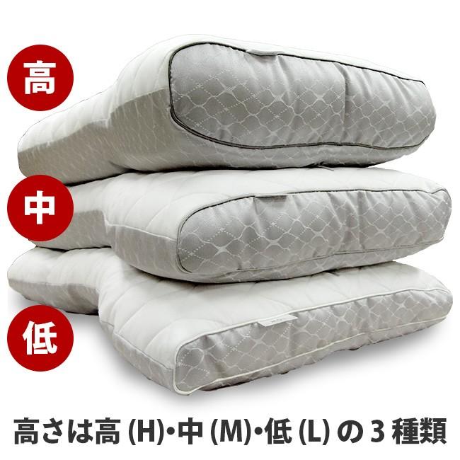 t*n様 西川 ファインスムーズ フワリーヌわた枕 東京西川 ファインクオリティ フワリーヌわた枕 (枕) 価格比較