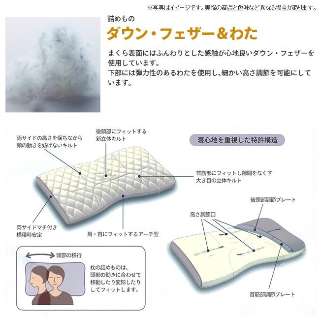 finesmooth [.] 東京西川 ファインクオリティプレミアム ダウン