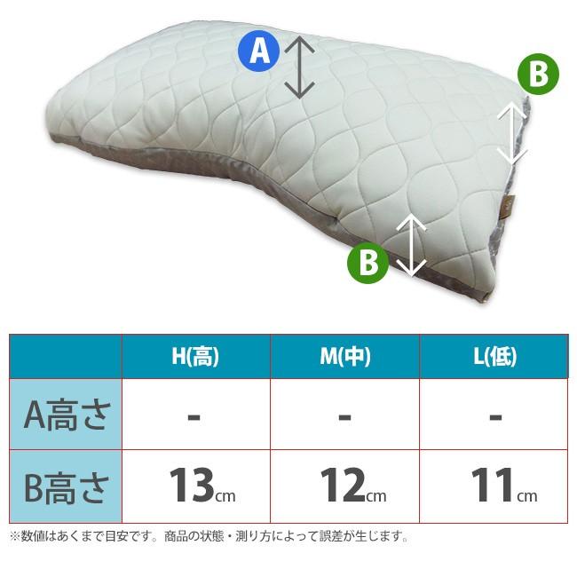 finesmooth [.] 東京西川 ファインクオリティプレミアム ダウン