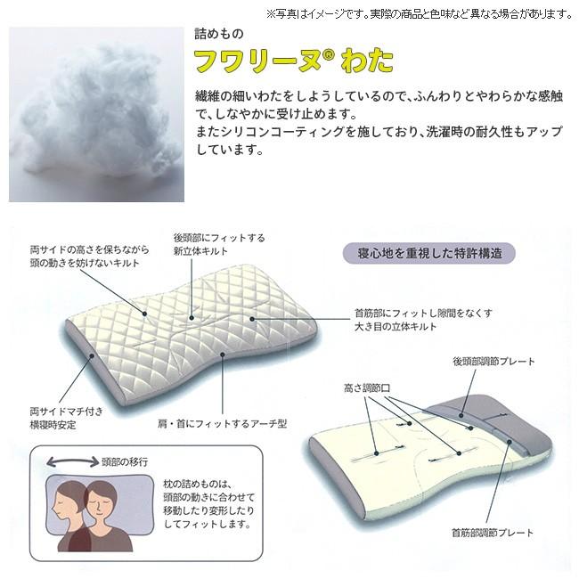 finesmooth [.] 東京西川 ファインスムーズ ベーシック