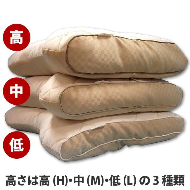 finesmooth [.] 東京西川 ファインスムーズ ベーシック