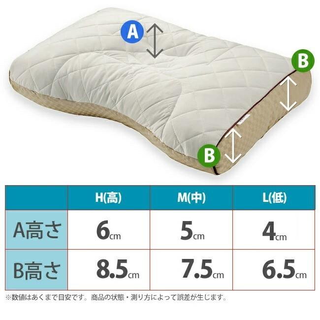 finesmooth [.] 東京 西川 ファインスムーズ ベーシッククオリティ