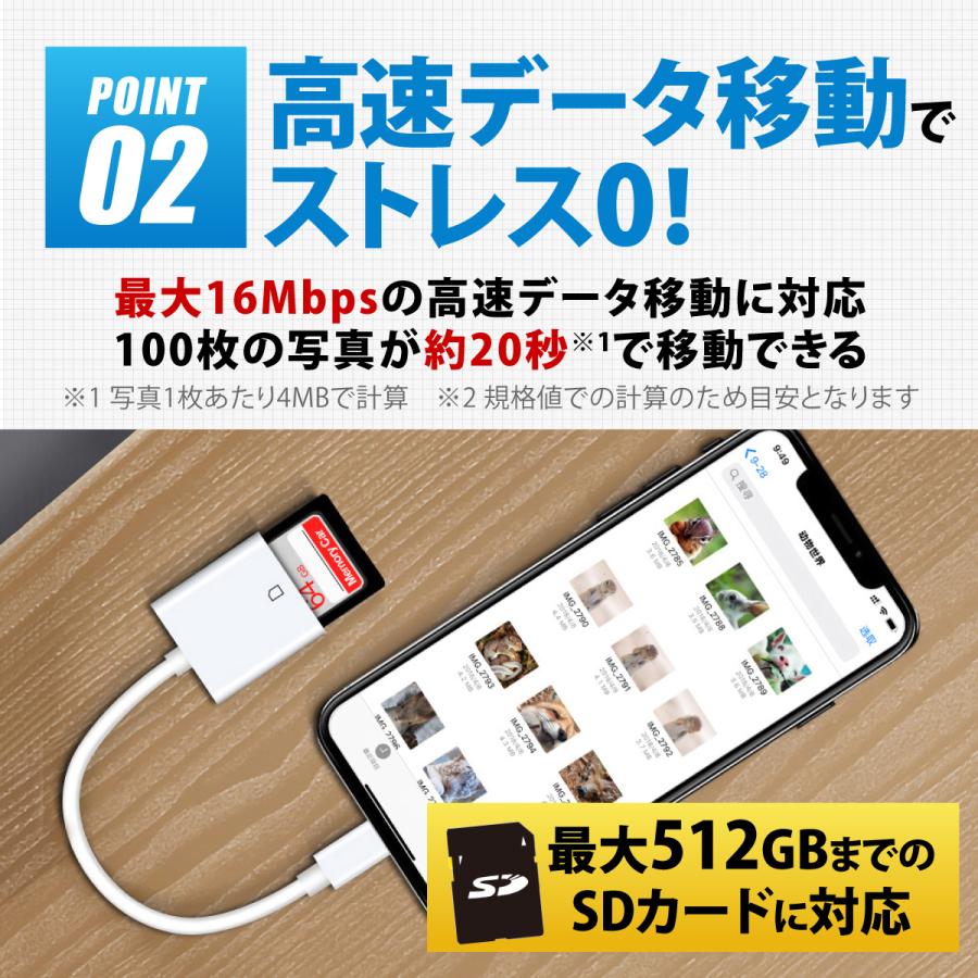 iphone　SDカードリーダー　データ転送　新品　ライトニング接続(277)