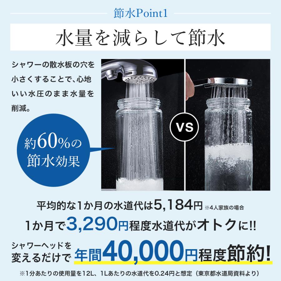 シャワーヘッド 節水 水圧強い 高水圧 toto ミスト 増圧 手元止水