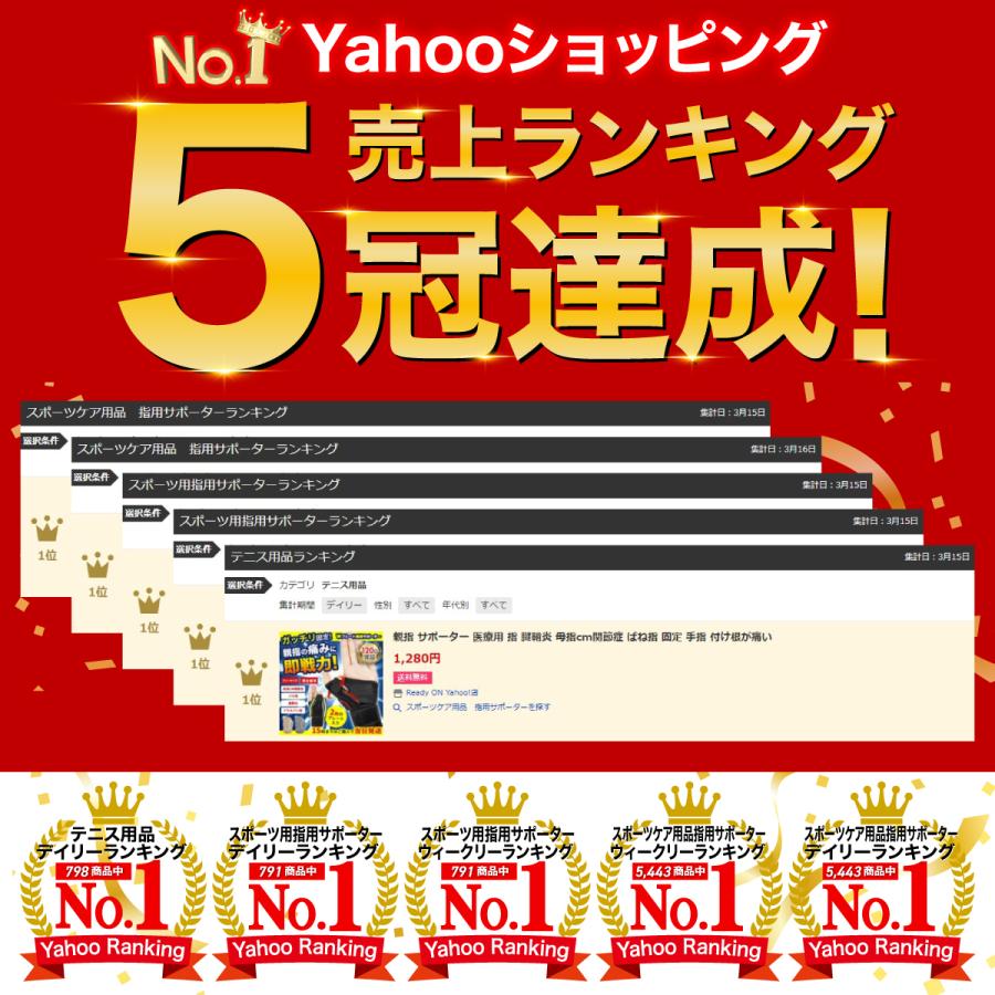 親指 サポーター 医療用 腱鞘炎 手 指 ばね指 母子cm関節症 付け根 痛い 薄手 固定 | Giga Fix | 01