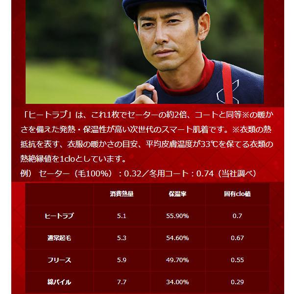 ゼロフィット ヒートラブ（ZERO FIT HEATRUB）ロングスリーブモックネック【暖かい機能性下着】【発熱・保温】ユニセックス 男女兼用 ZHRUMDの画像
