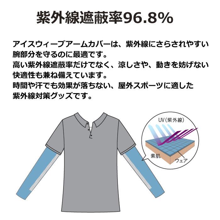 ZEROFIT ゼロフィット アイスウィーブ アームカバー ICEWEAVE ARM