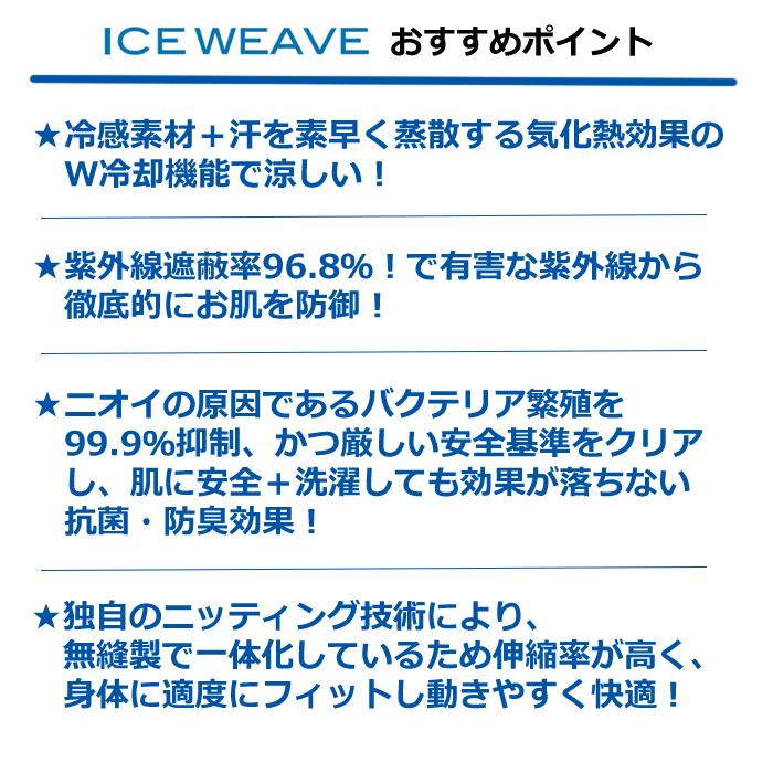ゼロフィット・アイスウィーブ ZERO FIT ICE WEAVE 長袖 クルーネック ユニセックス 男女兼用 涼しい 高機能下着の画像