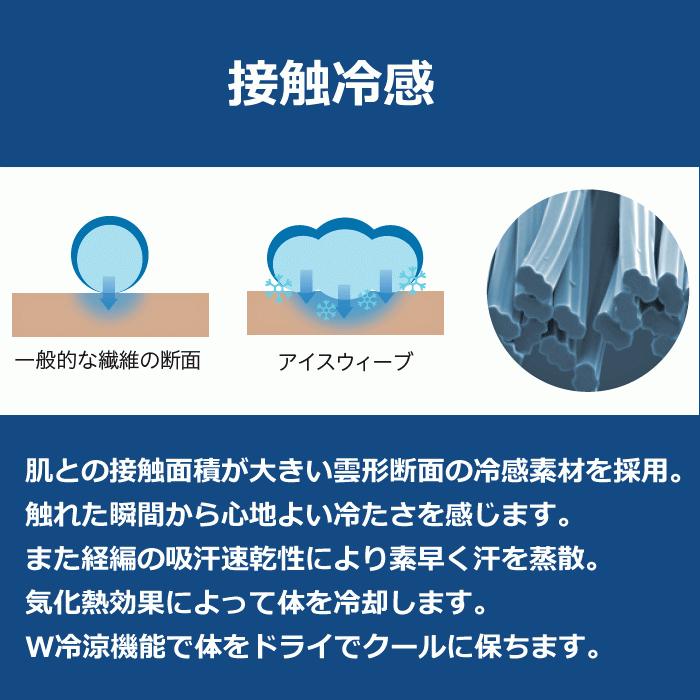 ゼロフィット・アイスウィーブ ZERO FIT ICE WEAVE 長袖 クルーネック ユニセックス 男女兼用 涼しい 高機能下着の画像