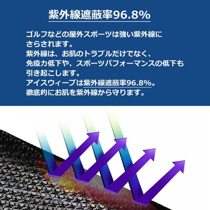 ゼロフィット・アイスウィーブ ZERO FIT ICE WEAVE 長袖 クルーネック ユニセックス 男女兼用 涼しい 高機能下着の画像