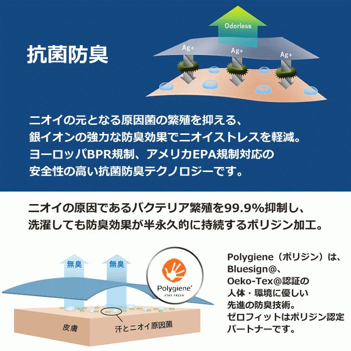 ゼロフィット・アイスウィーブ ZERO FIT ICE WEAVE 長袖 クルーネック ユニセックス 男女兼用 涼しい 高機能下着の画像