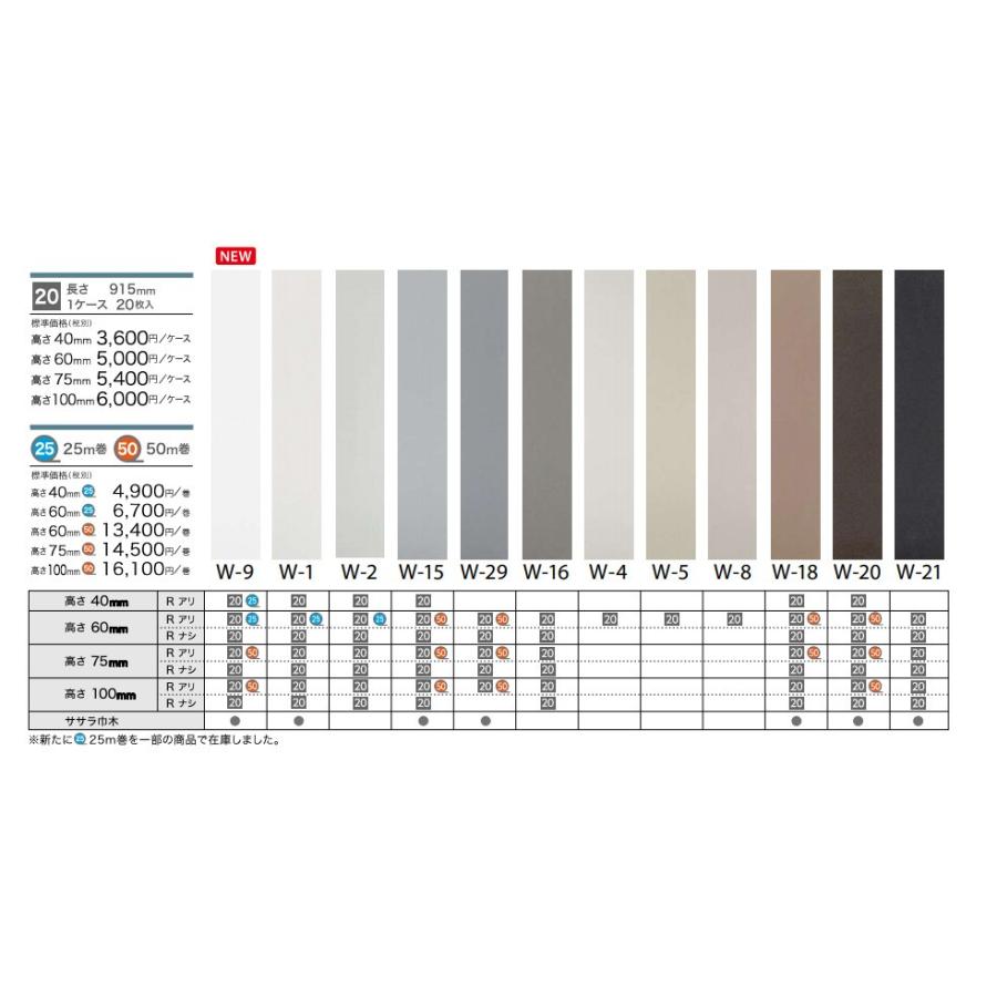 巾木 サンゲツ カラー巾木 50m巻き 高さ60mm Rアリ Sangetsu W 1 60 50 E スタート 通販 Yahoo ショッピング