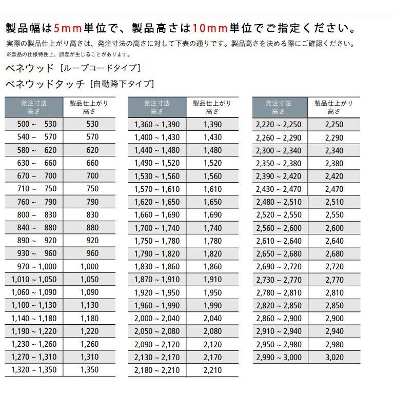 ウッドブラインド 木製ブラインド Toso Venewood ベネウッド ベネウッドタッチ ヴィンテージ Tm 2301 Tm 2306 天然木 Toso18wd7 E スタート 通販 Yahoo ショッピング