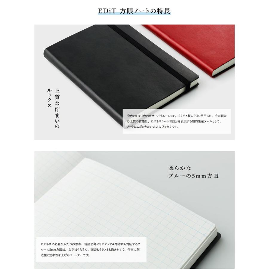 メール便可 2冊まで マークス Mark S エディット方眼ノート B6サイズ Edi Nb06 B6 ノート 5mm方眼 Marks 409 フジオカ文具e Stationery 通販 Yahoo ショッピング