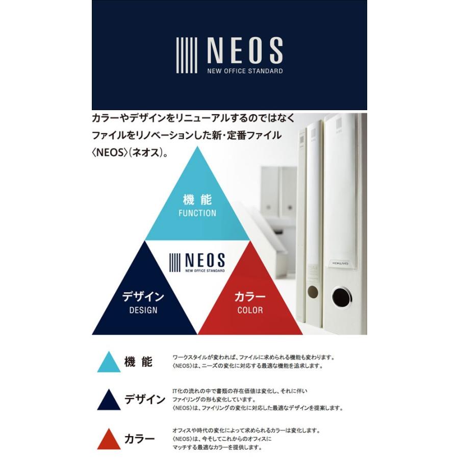 コクヨ / ファイルボックス（NEOS）スタンドタイプ A4-タテ【フ-NEL450】｜e-stationery-fujioka｜02