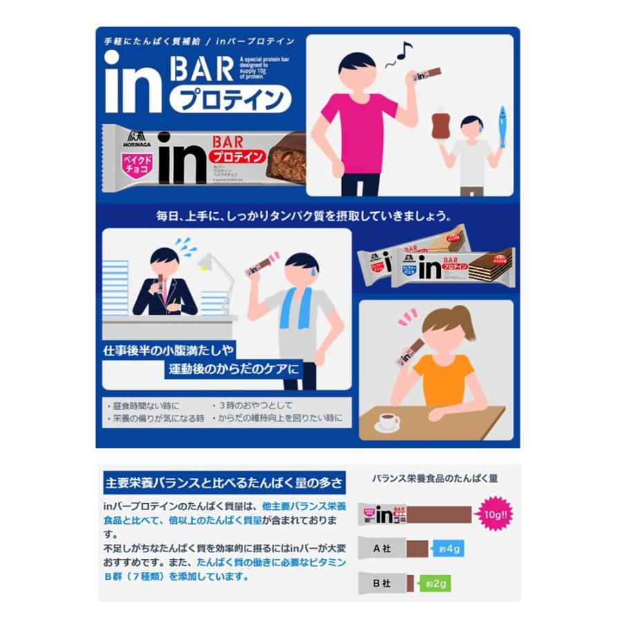 45円 日本最大の 森永製菓 ウイダーinバー プロテイン ベイクドチョコ ウイダーinバー