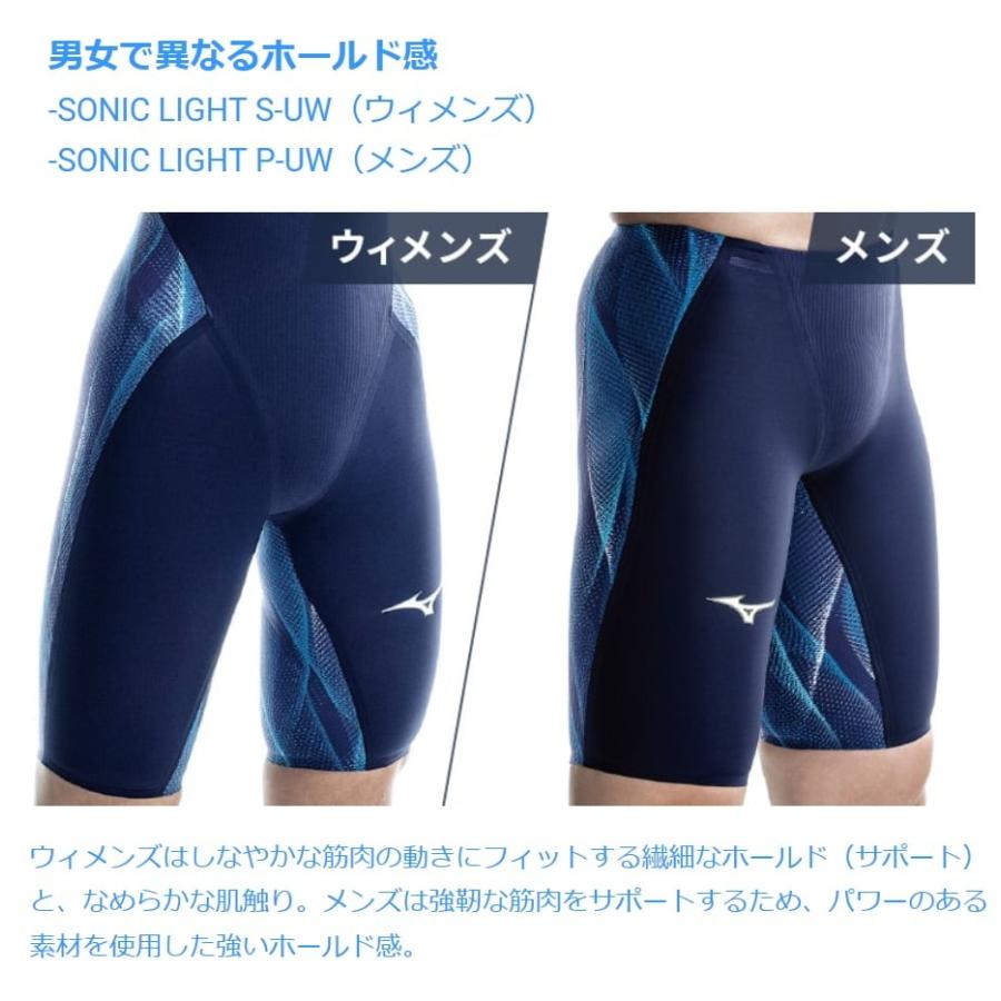 MIZUNO（ミズノ） 競泳水着 ジュニア女子 GX SONIC5 MR マルチレーサー