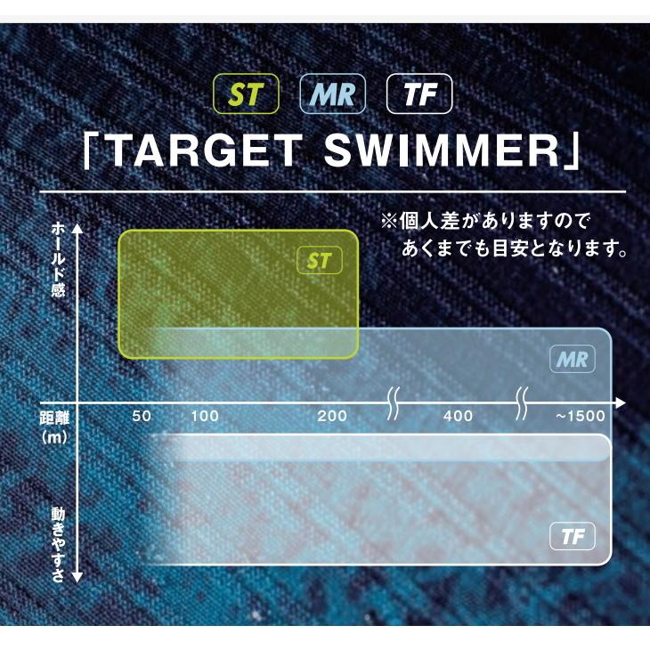 ミズノ 競泳水着 レディース Gx Sonic Neo Tf ハーフスーツ Mizuno Technical Flex Model 21年モデル N2mg0705 N2mg0705 ヒカリスポーツ Next Yahoo 店 通販 Yahoo ショッピング