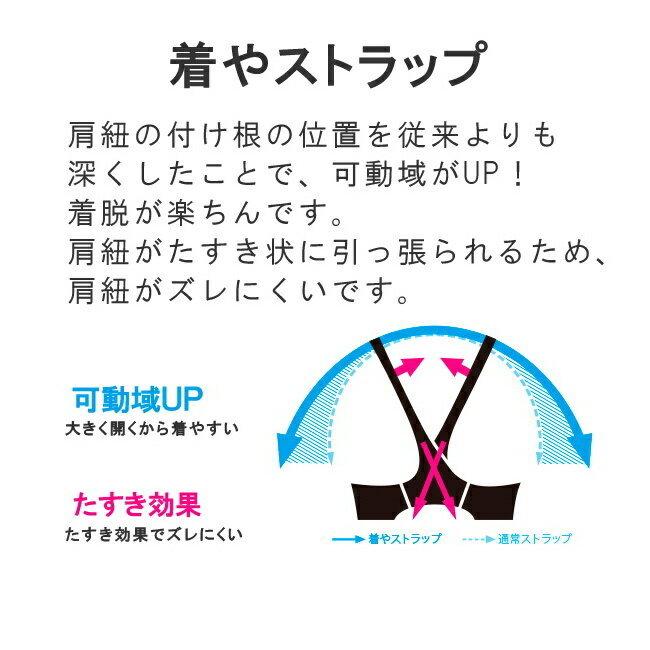 アリーナ Arena 競泳水着 レディース 練習用 セイフリーバックスパッツ 着やストラップ タフスキンフレックス 競泳練習水着 Sar 0150w Sar 0150w ヒカリスポーツ Next Yahoo 店 通販 Yahoo ショッピング
