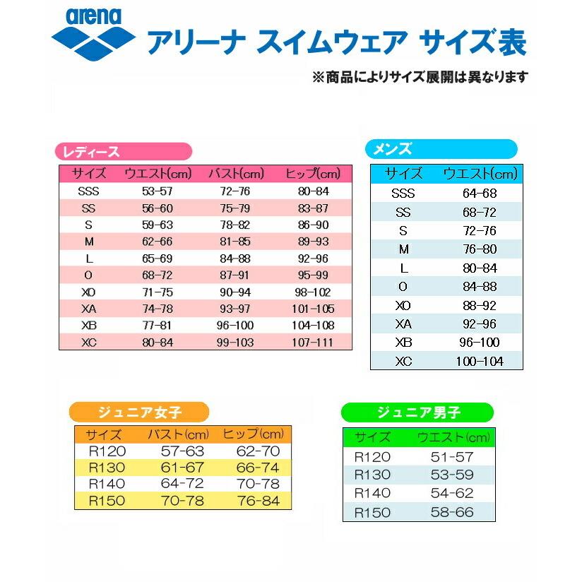 競泳水着 メンズ Sar1101 Bkmt アリーナ Arena Sサイズ タフスーツ ブラック ミント 練習用