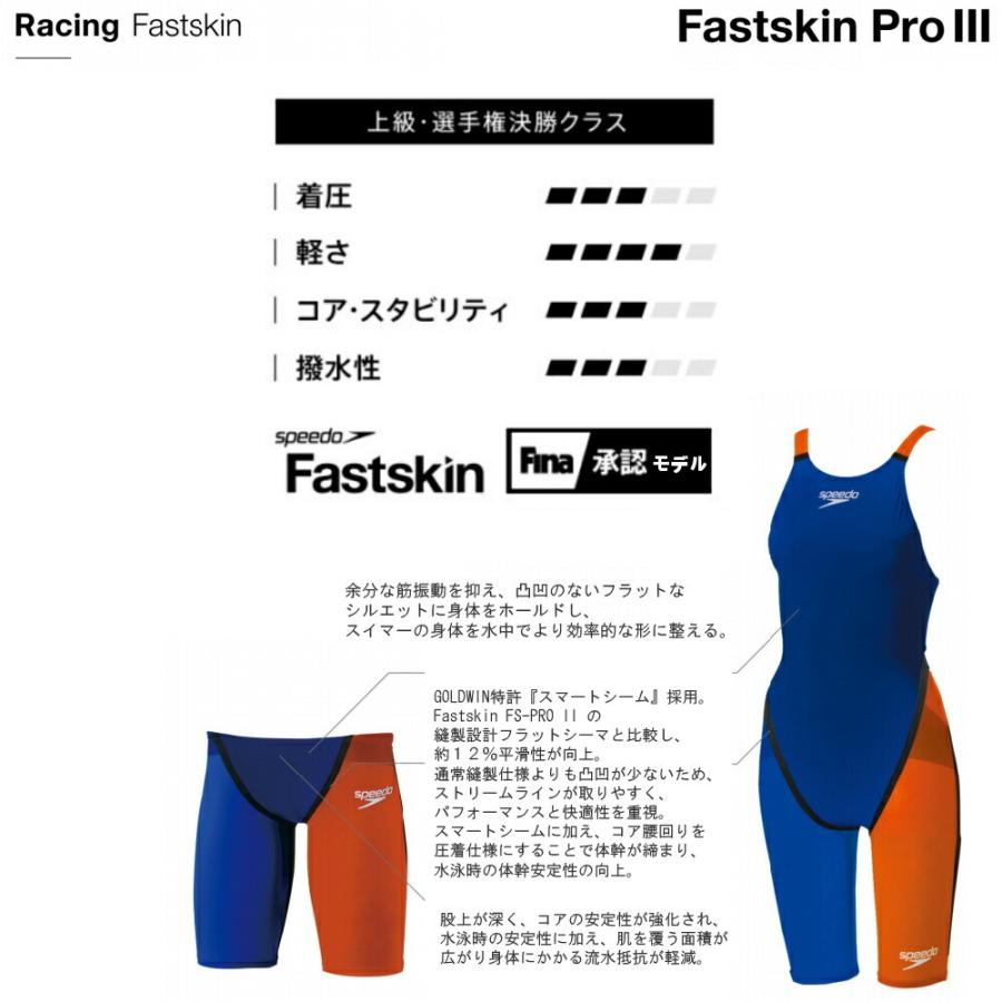 品質一番の スピード SPEEDO 競泳水着 ジュニア女子 fina承認 Fastskin Pro3 ファストスキンプロ3 オープンバックニースキン  継続モデル SCG12101F wantannas.go.id