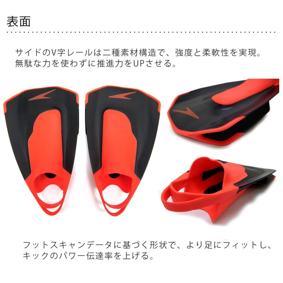 スピード SPEEDO 水泳 トレーニングフィン Fastskin キックフィン スイミング 練習用具 SD97A22 SD97A22