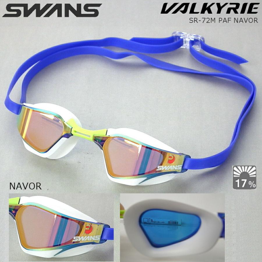 スイミング 競泳 レーシング スワンズ SWANS VALKYRIE ヴァルキリー 