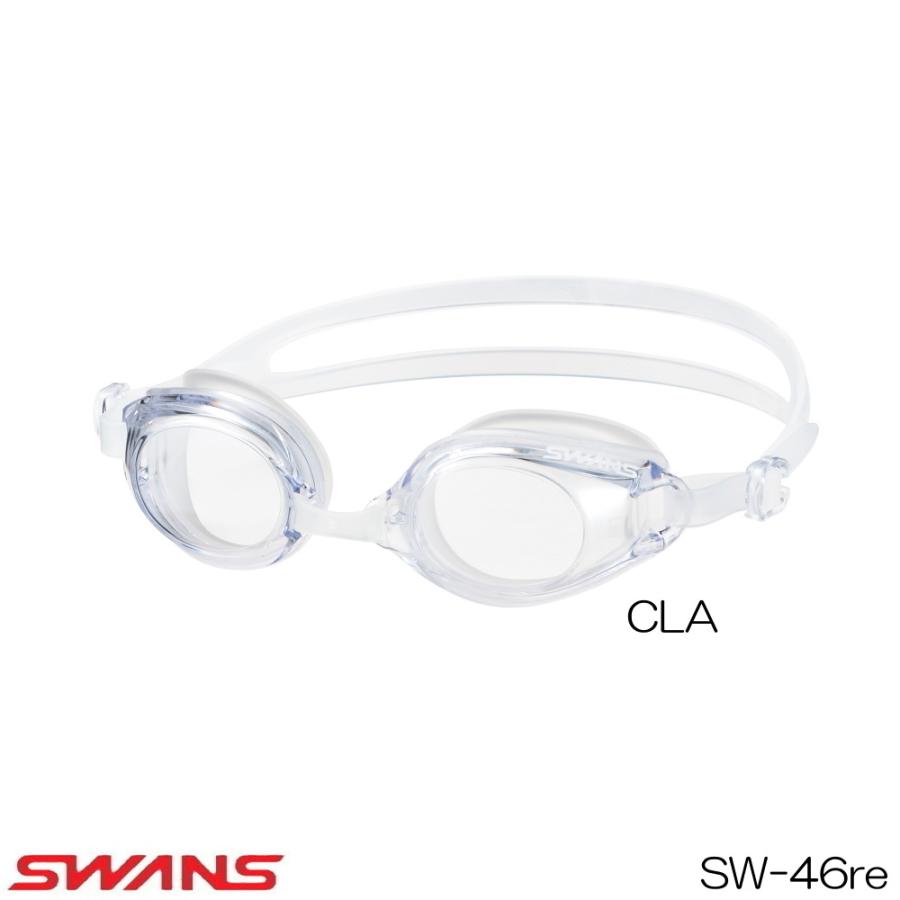 SWANS（スワンズ） フィットネス スイミングゴーグル クリアレンズ re