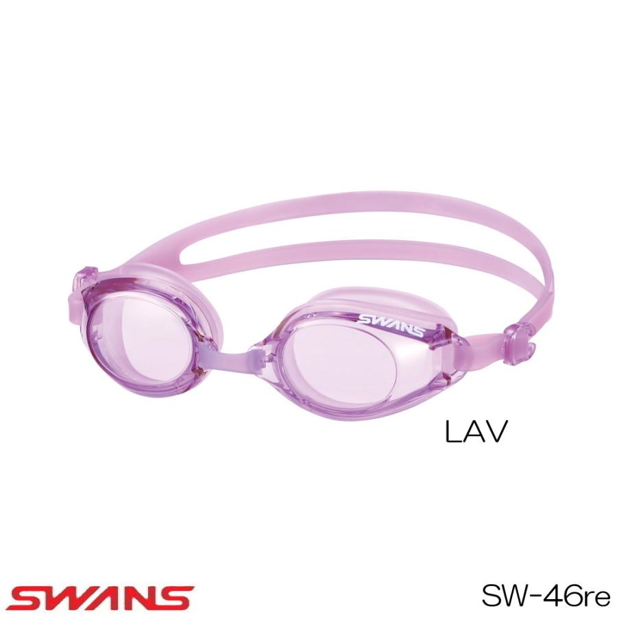 SWANS（スワンズ） フィットネス スイミングゴーグル クリアレンズ re