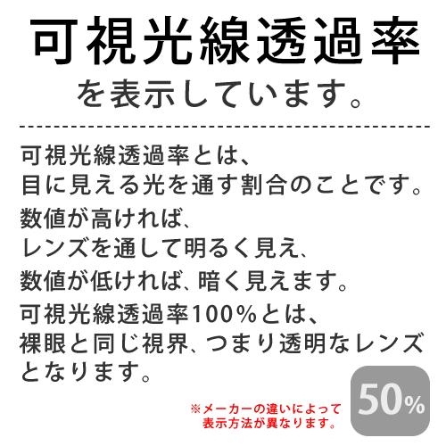 競泳ゴーグル ビュー VIEW Blade ORCA ブレードオルカ 競泳 水泳 FINA承認 クリアゴーグル クッション付き V230-BL｜e-stroke｜05