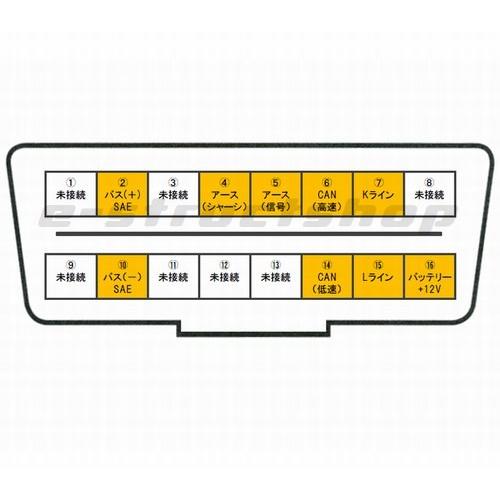 【送料無料】 OBD2 長い 延長ケーブル (全長約100cm ロング) 16ピン OBDII規格 ODB スキャナーやレーダー探知機 各種メーターなどの延長に |  | 03
